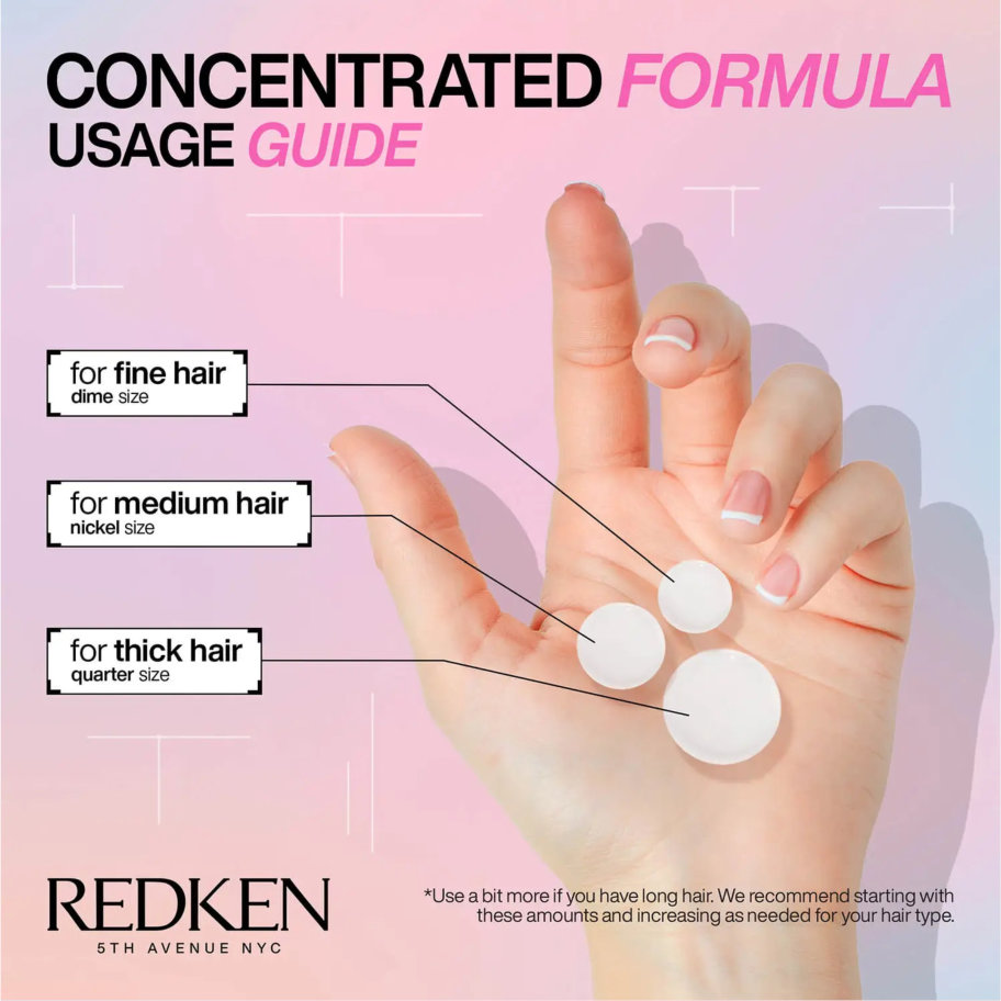 Redken Acidic Bonding Conditioner