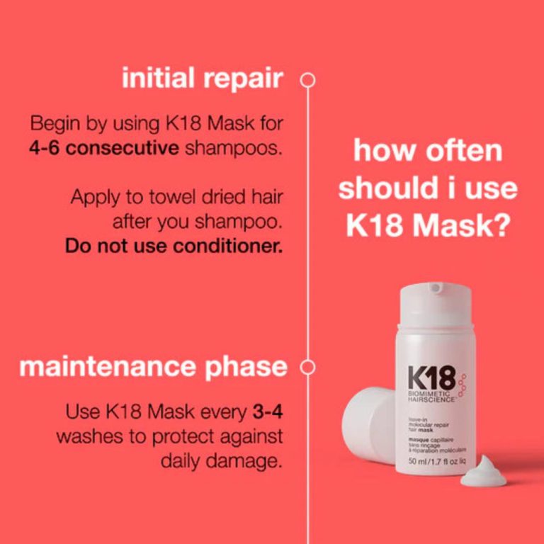 K18 Molecular Repair Hair Mask 50ml