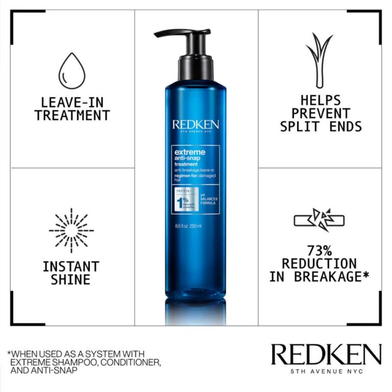 Redken Play Safe Heat Protection