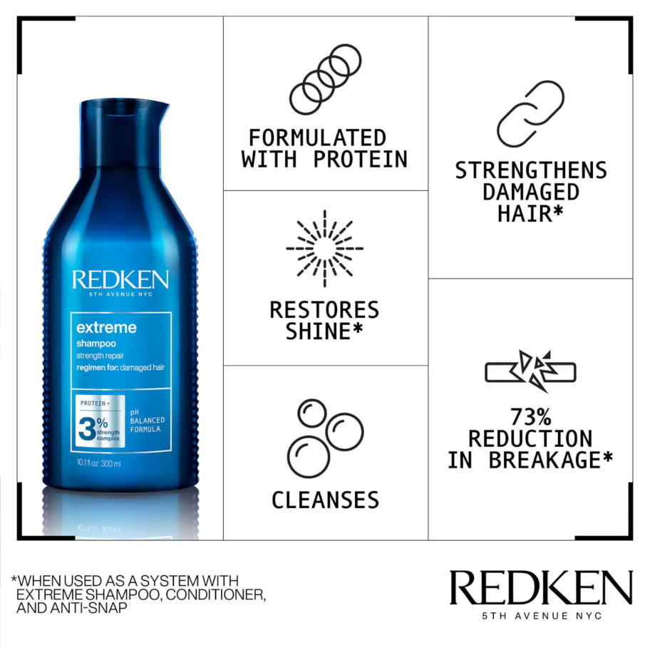 Redken Extreme Shampoo